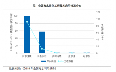 人生就是搏子公司奥斯博再获一项发明专利